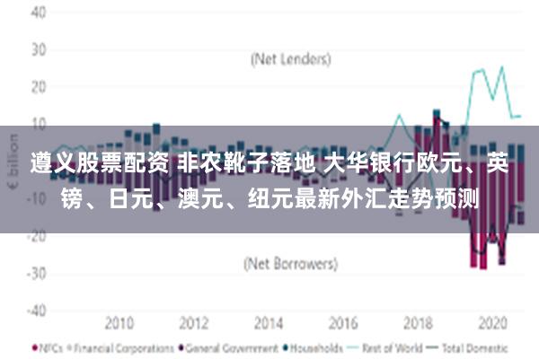 遵义股票配资 非农靴子落地 大华银行欧元、英镑、日元、澳元、纽元最新外汇走势预测