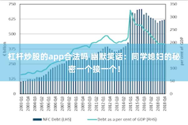 杠杆炒股的app合法吗 幽默笑话：同学媳妇的秘密一个接一个！