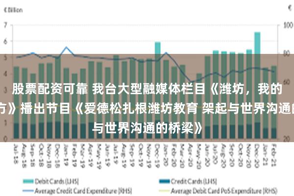 股票配资可靠 我台大型融媒体栏目《潍坊，我的诗与远方》播出节目《爱德松扎根潍坊教育 架起与世界沟通的桥梁》