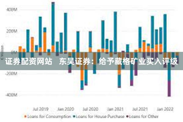 证券配资网站   东吴证券：给予藏格矿业买入评级