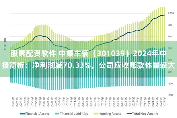 股票配资软件 中集车辆（301039）2024年中报简析：净利润减70.33%，公司应收账款体量较大