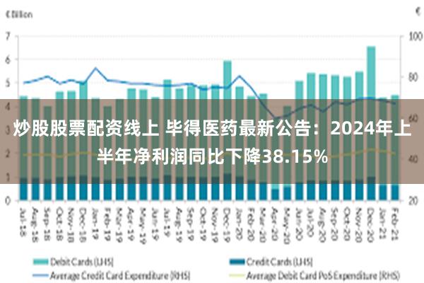 炒股股票配资线上 毕得医药最新公告：2024年上半年净利润同比下降38.15%