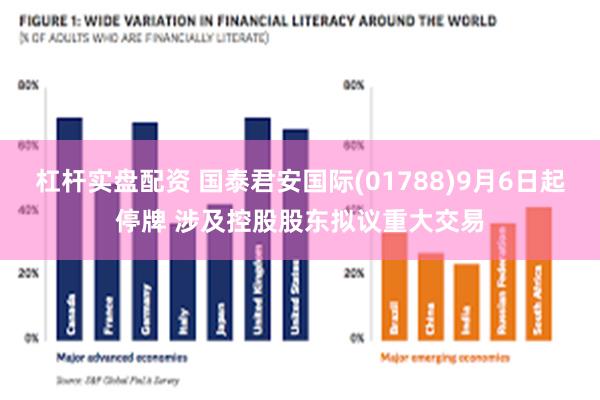 杠杆实盘配资 国泰君安国际(01788)9月6日起停牌 涉及控股股东拟议重大交易