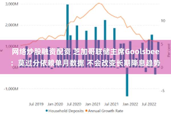 网络炒股融资配资 芝加哥联储主席Goolsbee：莫过分依赖单月数据 不会改变长期降息趋势