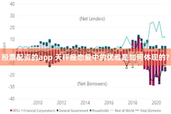 股票配资的app 天秤座恋爱中的优雅是如何体现的?