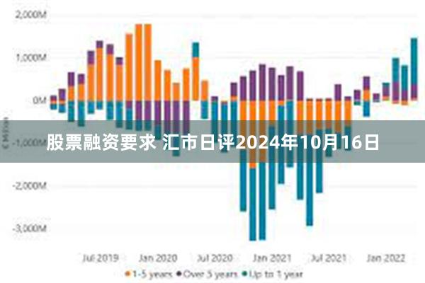 股票融资要求 汇市日评2024年10月16日