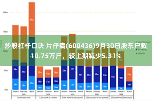 炒股杠杆口诀 片仔癀(600436)9月30日股东户数10.75万户，较上期减少5.31%