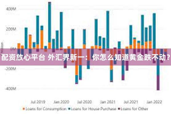 配资放心平台 外汇界新一：你怎么知道黄金跌不动？