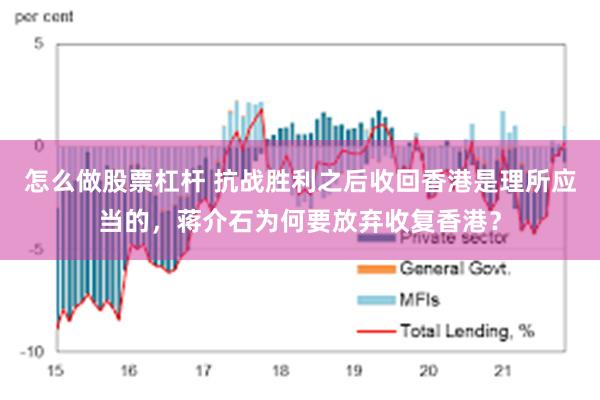 怎么做股票杠杆 抗战胜利之后收回香港是理所应当的，蒋介石为何要放弃收复香港？