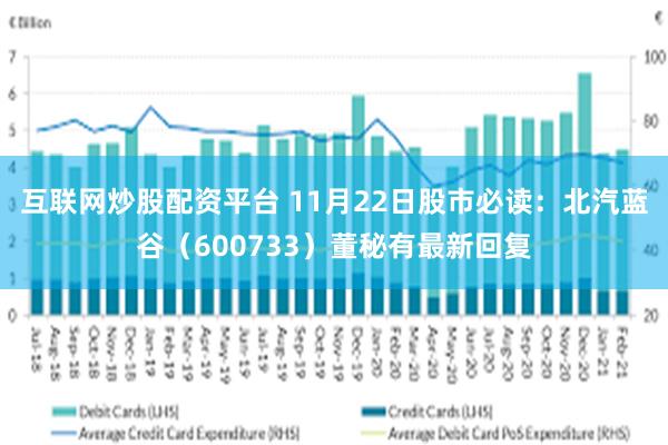 互联网炒股配资平台 11月22日股市必读：北汽蓝谷（600733）董秘有最新回复