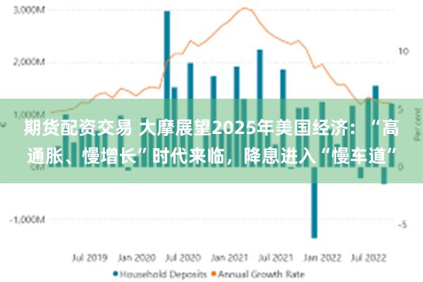 期货配资交易 大摩展望2025年美国经济：“高通胀、慢增长”时代来临，降息进入“慢车道”