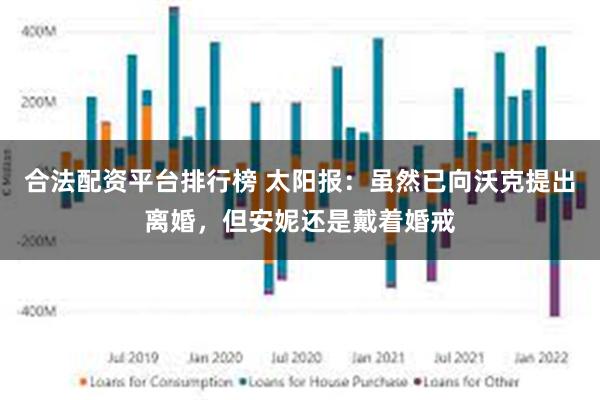 合法配资平台排行榜 太阳报：虽然已向沃克提出离婚，但安妮还是戴着婚戒