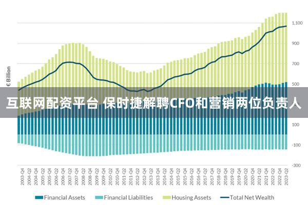 互联网配资平台 保时捷解聘CFO和营销两位负责人