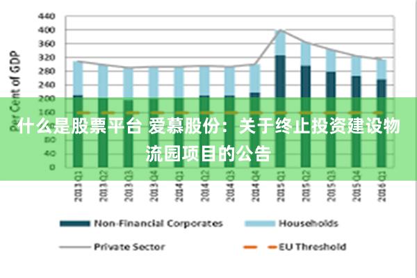 什么是股票平台 爱慕股份:关于终止投资建设物流园项目的公告